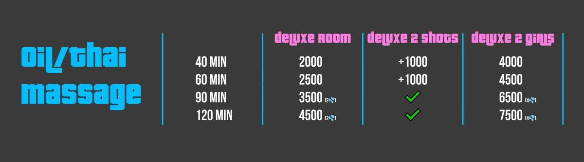 oil thai massage prices